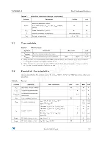 VN750SMPTR-E數據表 頁面 7