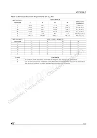 VN750SMTR-E Datasheet Pagina 7