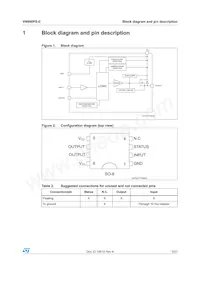 VN800PSTR-61-E Datasheet Pagina 5