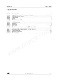 VN800S-E Datasheet Pagina 3