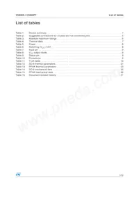VN800STR-E Datasheet Page 3