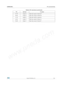 VN808CMTR-E Datasheet Pagina 7