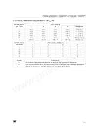 VN820(012Y) Datasheet Page 7