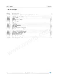 VN820-E Datasheet Page 4