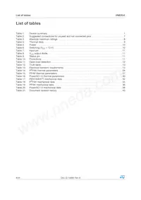 VN820-E Datasheet Pagina 4