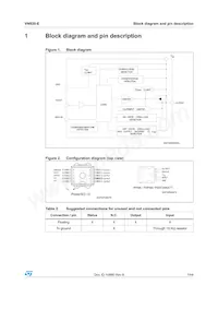VN820-E Datasheet Page 7