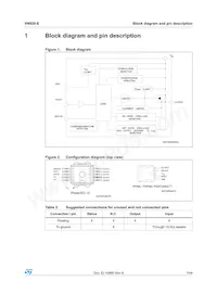 VN820-E數據表 頁面 7