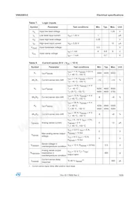 VN920B5-E Datasheet Page 9