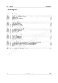 VN920DB5-E Datasheet Pagina 4