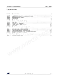 VND5004ASP30-E Datenblatt Seite 3