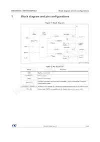 VND5004ASP30-E Datasheet Pagina 5