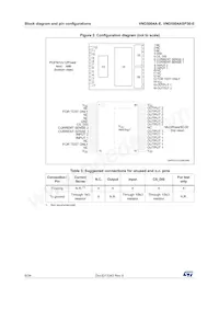 VND5004ASP30-E Datasheet Pagina 6