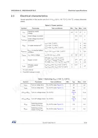 VND5004ASP30-E數據表 頁面 9