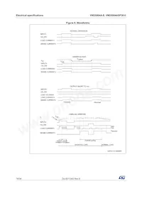 VND5004ASP30-E Datasheet Page 14