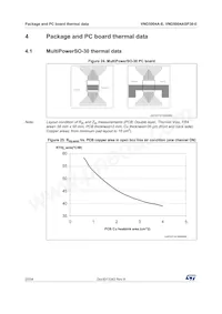 VND5004ASP30-E Datasheet Page 20