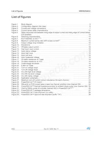 VND5025AK-E Datasheet Pagina 4