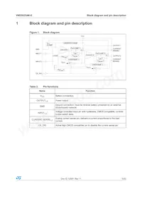 VND5025AK-E Datasheet Pagina 5