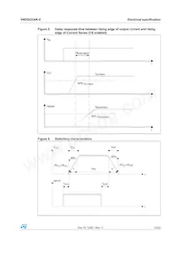 VND5025AK-E Datasheet Pagina 13