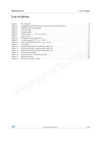 VND5E025AK-E Datasheet Page 3