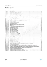 VND5E025AK-E Datasheet Page 4