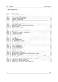 VND5E025LK-E Datasheet Pagina 4