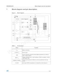 VND5E025LK-E Datasheet Pagina 5