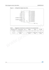 VND5E025LK-E Datenblatt Seite 6