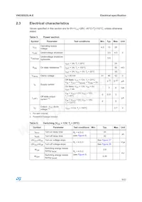 VND5E025LK-E Datasheet Pagina 9