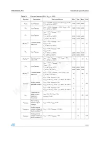 VND5E025LK-E Datasheet Pagina 11