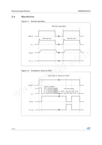 VND5E025LK-E Datasheet Pagina 18