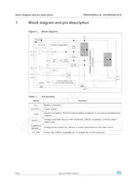 VND5E050ACKTR-E Datasheet Pagina 6