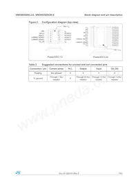 VND5E050ACKTR-E Datasheet Pagina 7