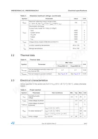 VND5E050ACKTR-E Datasheet Pagina 9