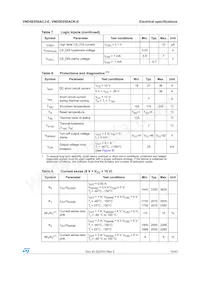 VND5E050ACKTR-E Datasheet Pagina 11