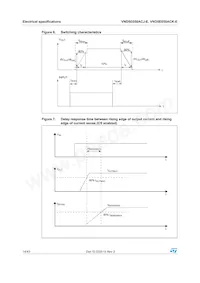 VND5E050ACKTR-E Datasheet Pagina 14