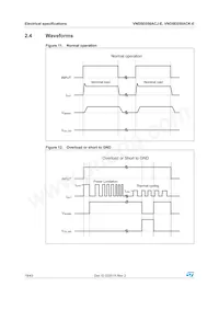 VND5E050ACKTR-E Datasheet Pagina 18