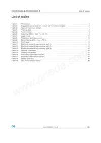 VND5E050MCKTR-E Datasheet Pagina 3