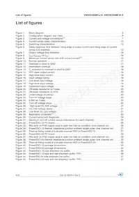 VND5E050MCKTR-E Datasheet Pagina 4