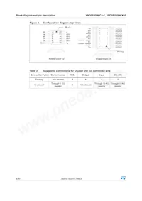 VND5E050MCKTR-E Datasheet Pagina 6