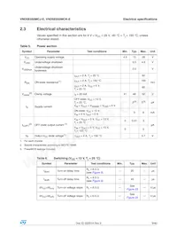 VND5E050MCKTR-E Datenblatt Seite 9