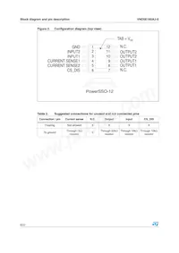 VND5E160AJTR-E Datasheet Page 6