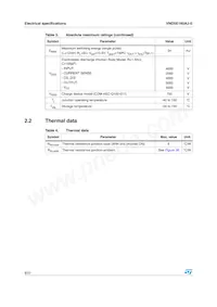 VND5E160AJTR-E Datasheet Page 8
