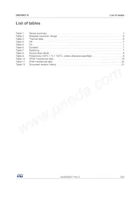 VND5N07-1-E Таблица данных Страница 3