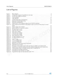 VND5T035AK-E Datasheet Pagina 4