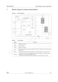 VND5T035AK-E Datasheet Pagina 5