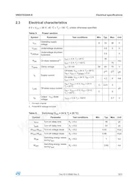 VND5T035AK-E Datasheet Pagina 9