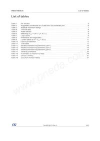 VND5T100AJ-E Datasheet Page 3