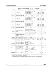 VND5T100AJ-E Datasheet Page 12