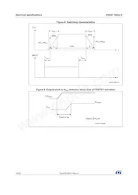 VND5T100AJ-E Datasheet Page 14