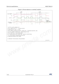 VND5T100AJ-E Datasheet Page 16